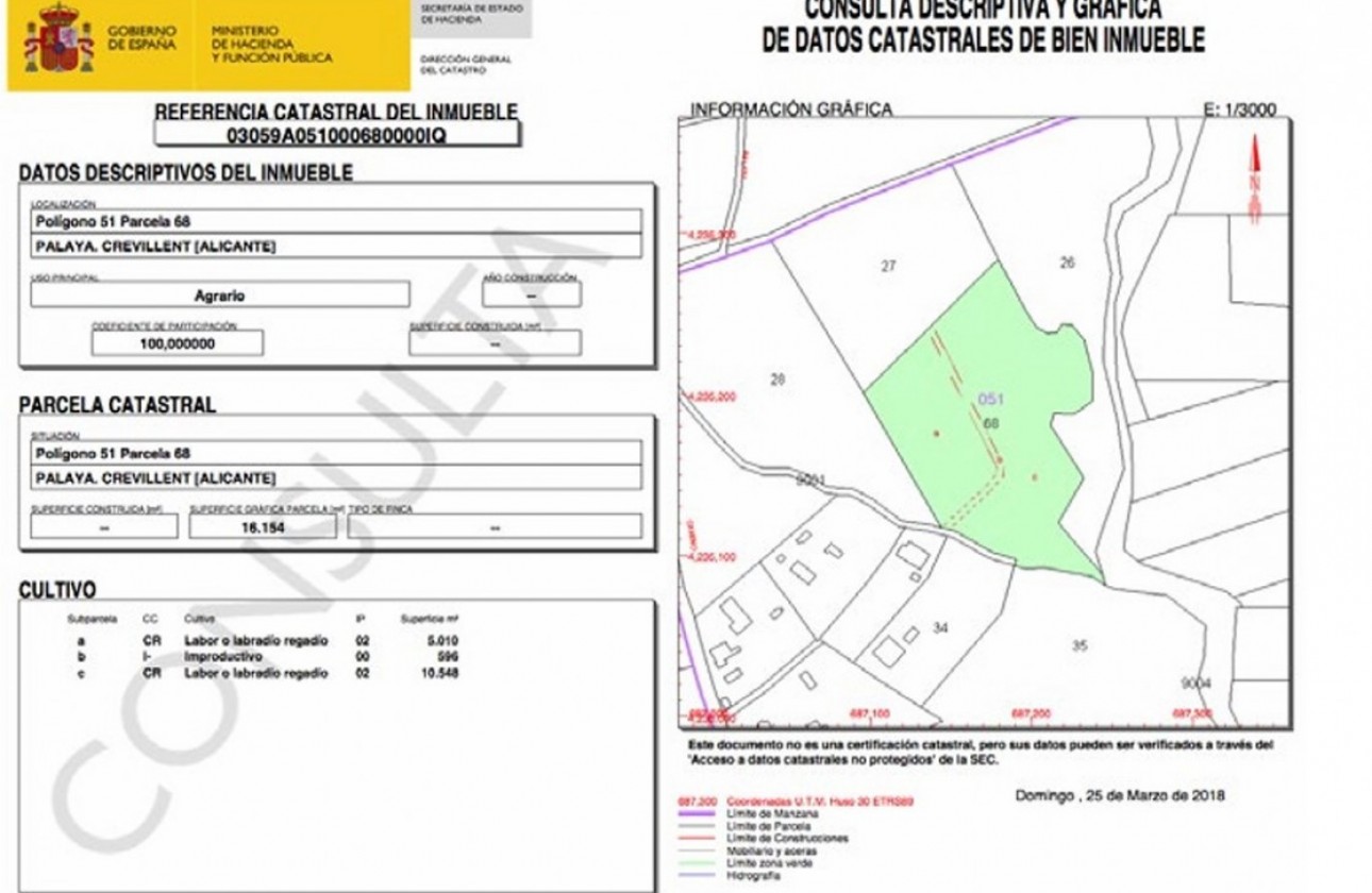 Videresalg - Tomt / Land - Crevillente