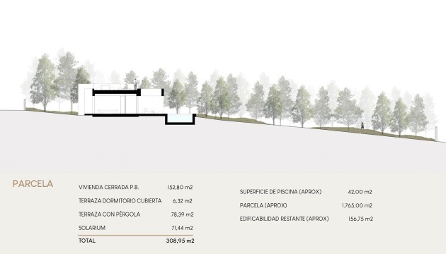 Nueva construcción  - Chalet Independiente - Orihuela Costa - Villamartín