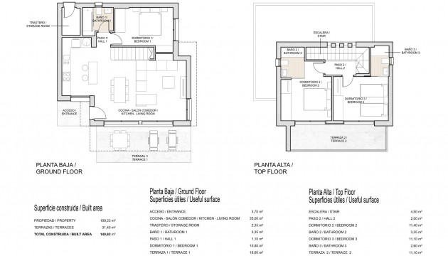 Neue Gebäude - Detached Villa - Orihuela - Vistabella Golf