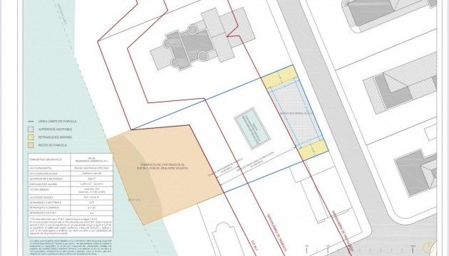 Resale - Plot / Land - La Manga del Mar Menor