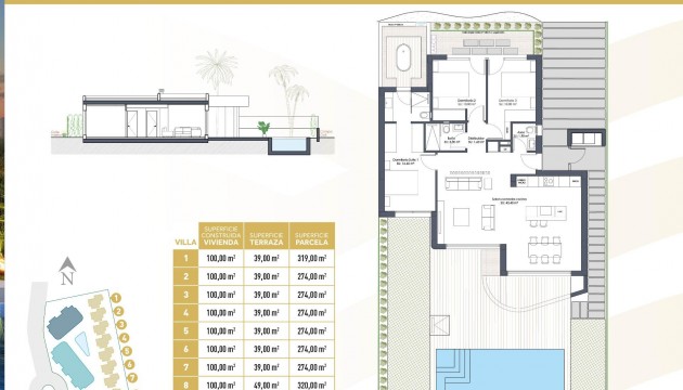 Новое здание - отдельная вилла - Los Alcazares