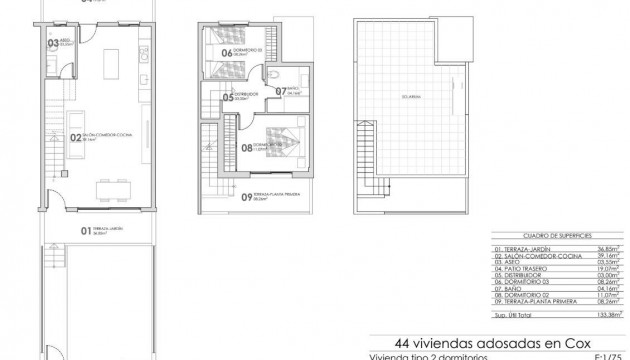 Nybygg - Rekkehus - Cox