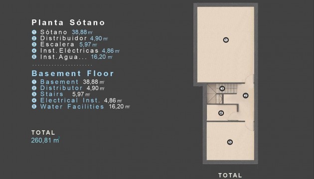 New Build - Detached Villa - Orihuela Costa - Villamartín