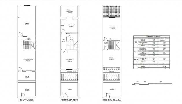 Перепродажа - Таунхаус - Torrevieja