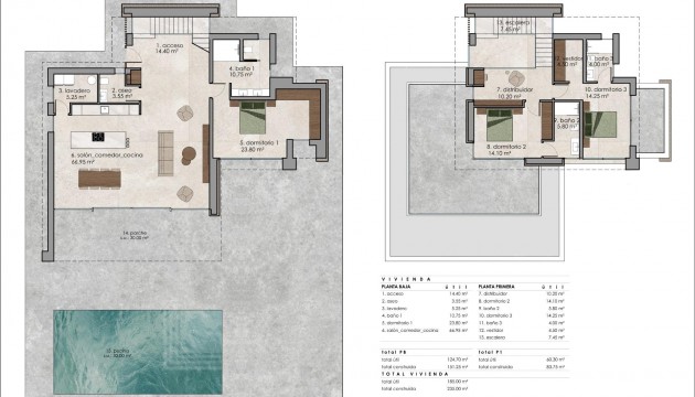 Nueva construcción  - Chalet Independiente - Pinoso