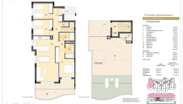 Nieuwbouw Woningen - Apartment - Finestrat