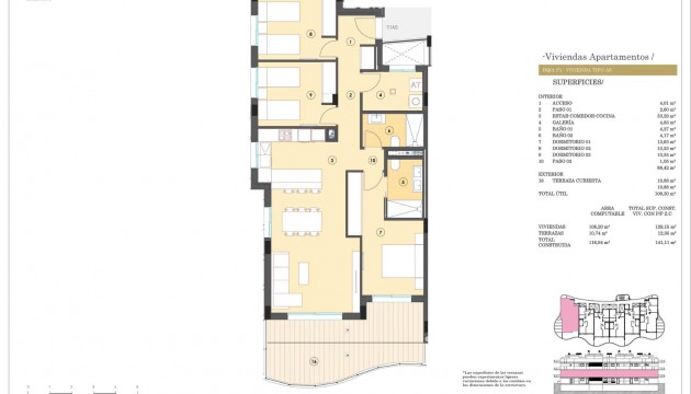 Nowy budynek - Apartment - Finestrat