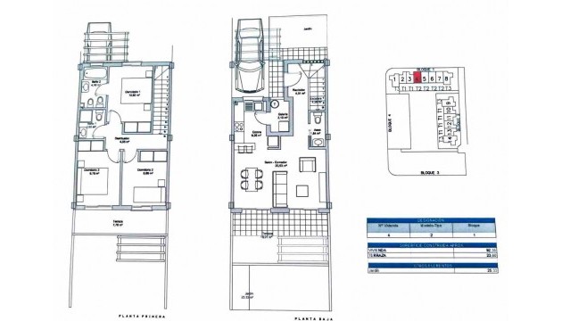 Resale - Townhouse - Ciudad Quesada