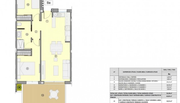 Begagnad - Lägenhet - Orihuela Costa - Villamartín